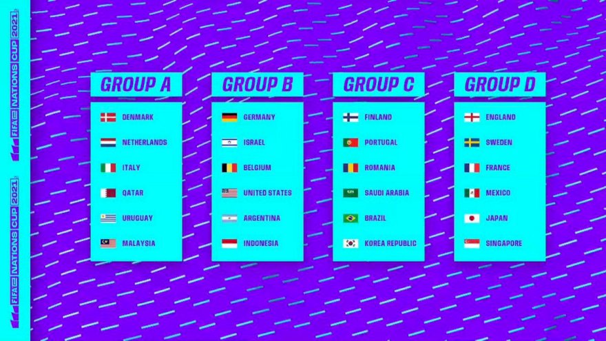 Portugal fica no Grupo C da FIFAe Nations Cup