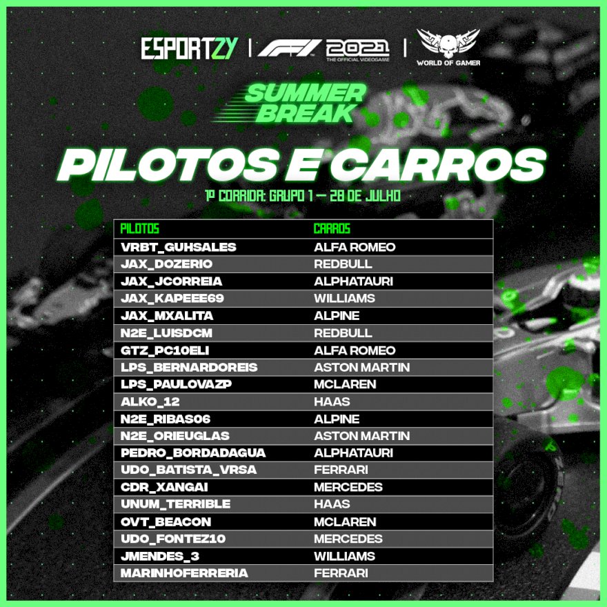 Revelados os Grids do Summer Break by Esportzy