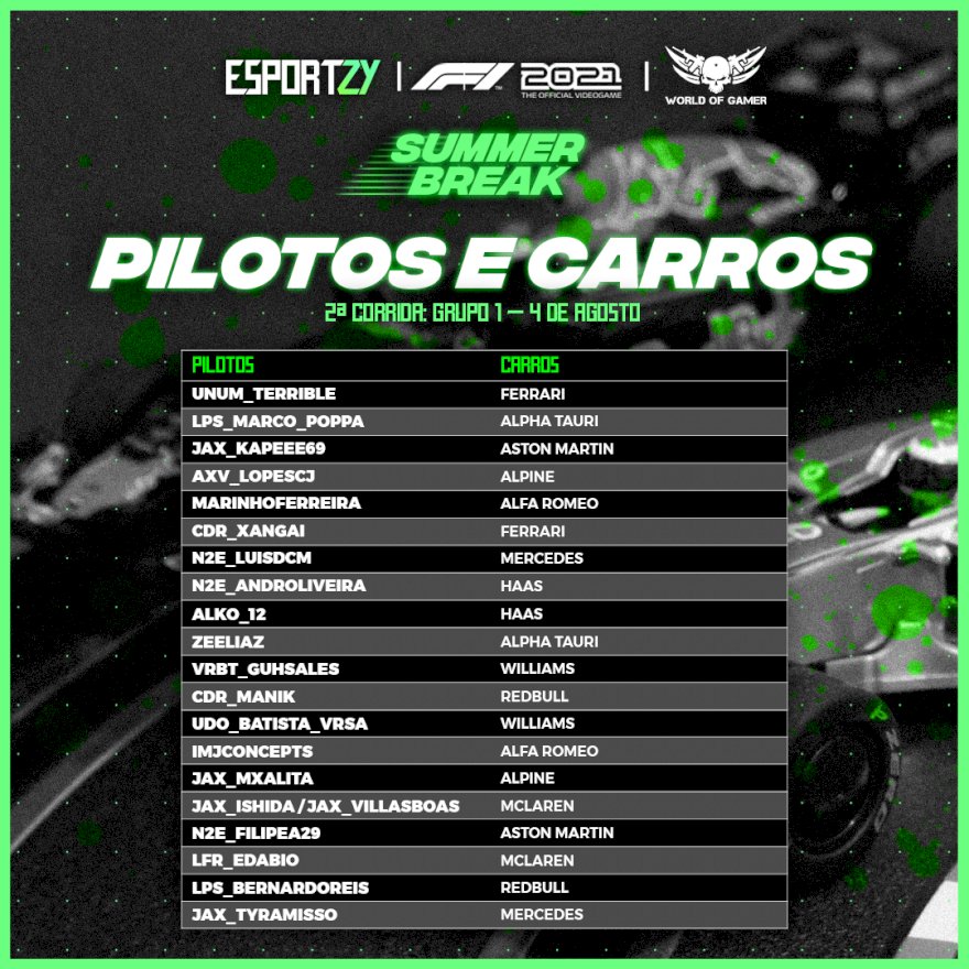 Anunciados os Grids para a Ronda 2 do Summer Break by Esportzy