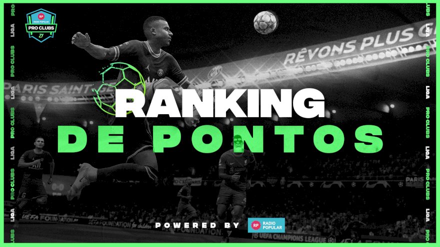 Ranking de Pontos Atualizado