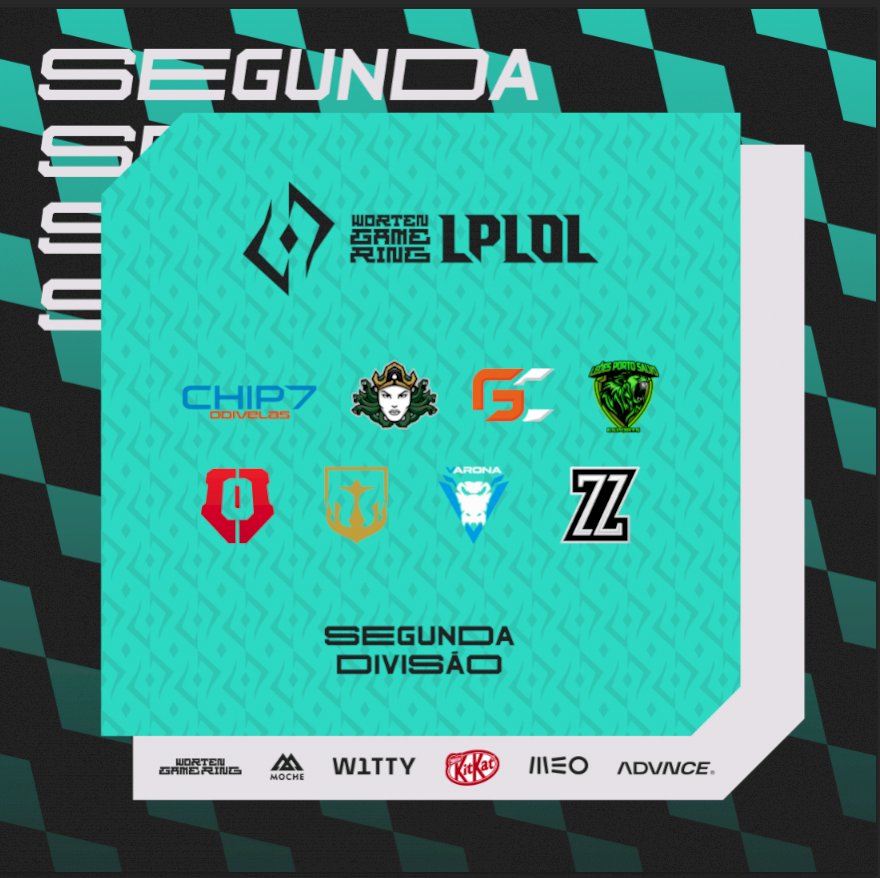 Divulgados planteis LPLOL DIV 2