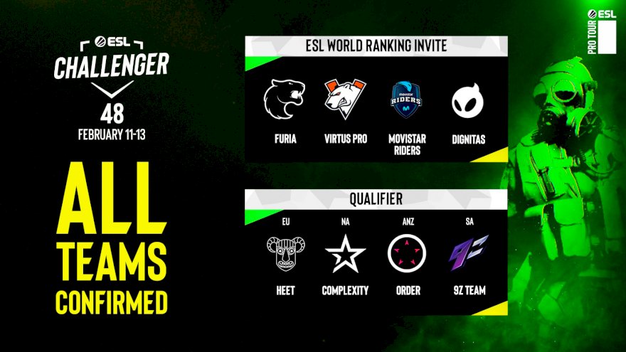 Conhecidas as 8 equipas do ESL Challenger 48