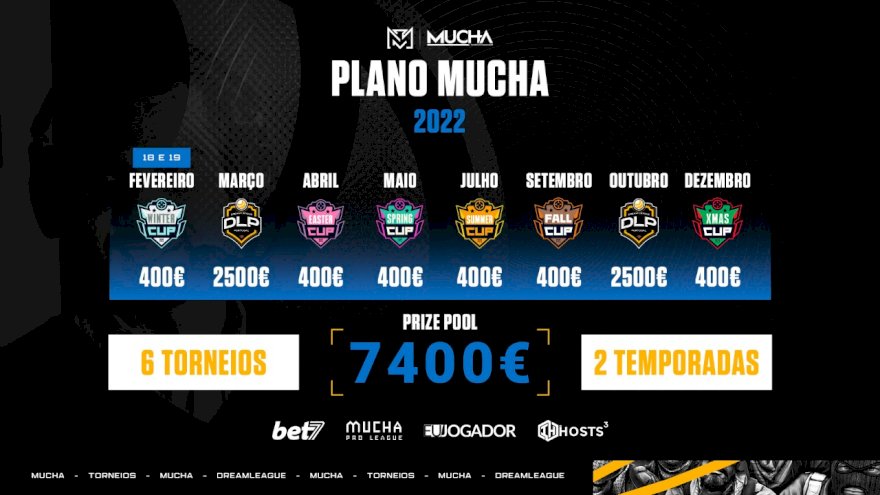 Plano Mucha  2022