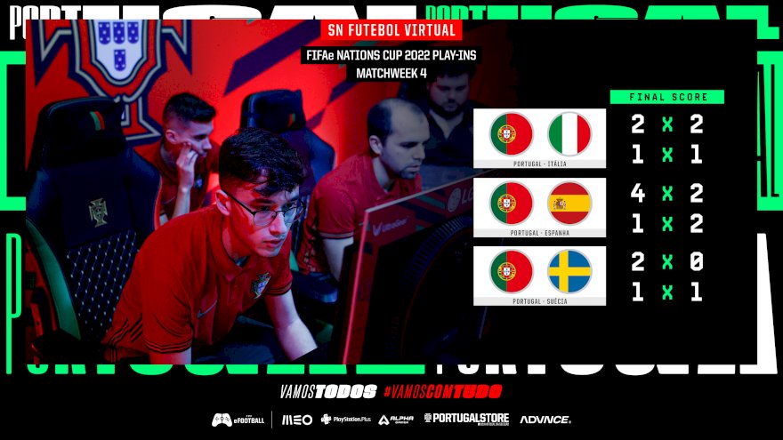 Portugal não consegue apuramento direto para FIFAe Nations Cup