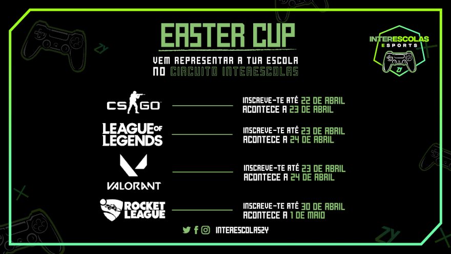 Interescolas de Esports: Easter Cup Anunciada