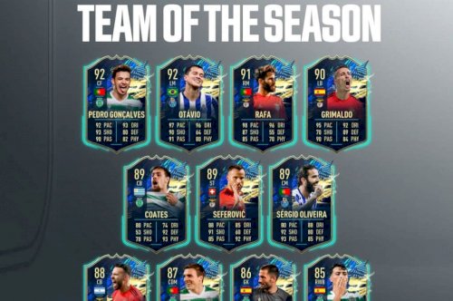 Revelados os TOTS da Liga NOS