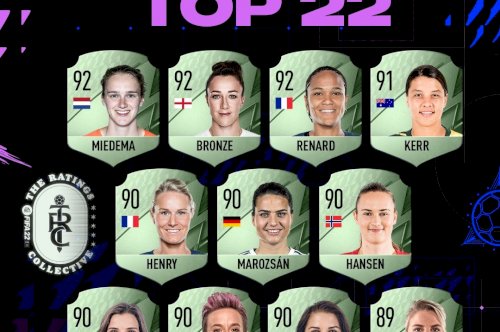 Reveladas as 22 jogadoras com maior rating no FIFA 22
