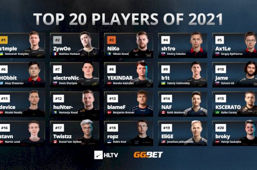 Fechado o top 20 de CS:GO da HLTV