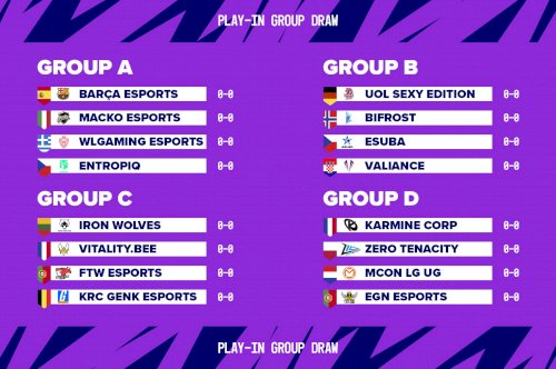 Estão conhecidos os grupos de play-in da EU Masters